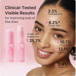 Collagen & Caffeine Multi-Effect Eye Cream and Eye Patches