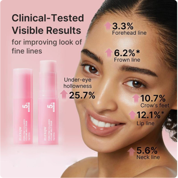 Collagen & Caffeine Multi-Effect Eye Cream and Eye Patches
